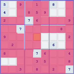 Areas of "influence" of the 7's in the grid.