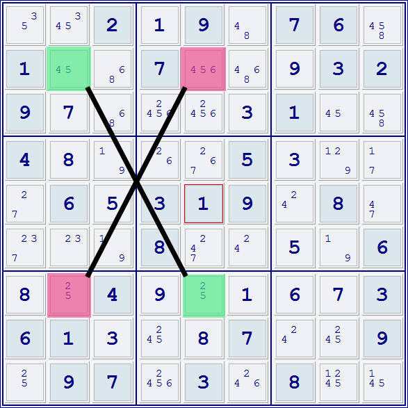 Sudoku Techniques (part 7) – The X-Wing – Expert Sudoku Solver